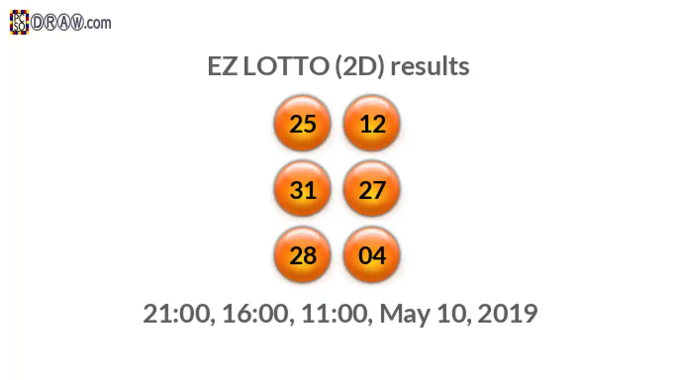 Rendered lottery balls representing EZ LOTTO (2D) results on May 10, 2019