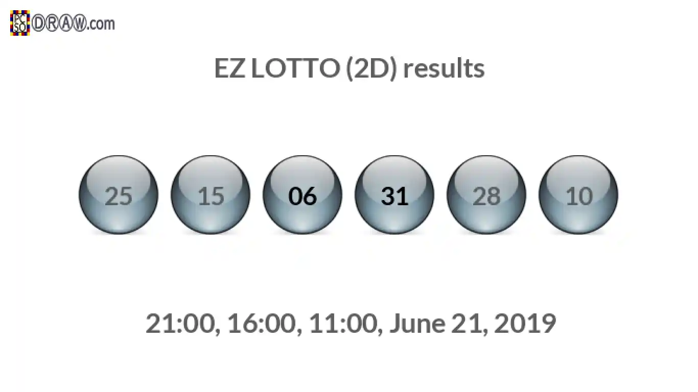 Rendered lottery balls representing EZ LOTTO (2D) results on June 21, 2019