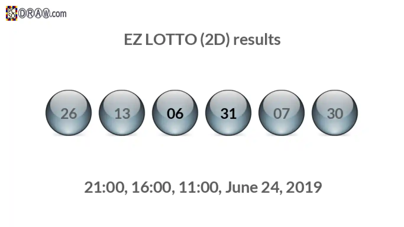 Rendered lottery balls representing EZ LOTTO (2D) results on June 24, 2019