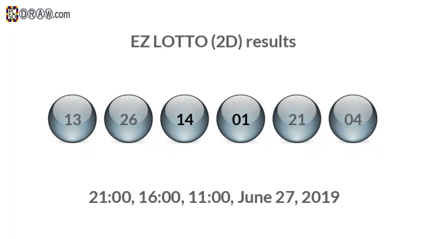 Rendered lottery balls representing EZ LOTTO (2D) results on June 27, 2019