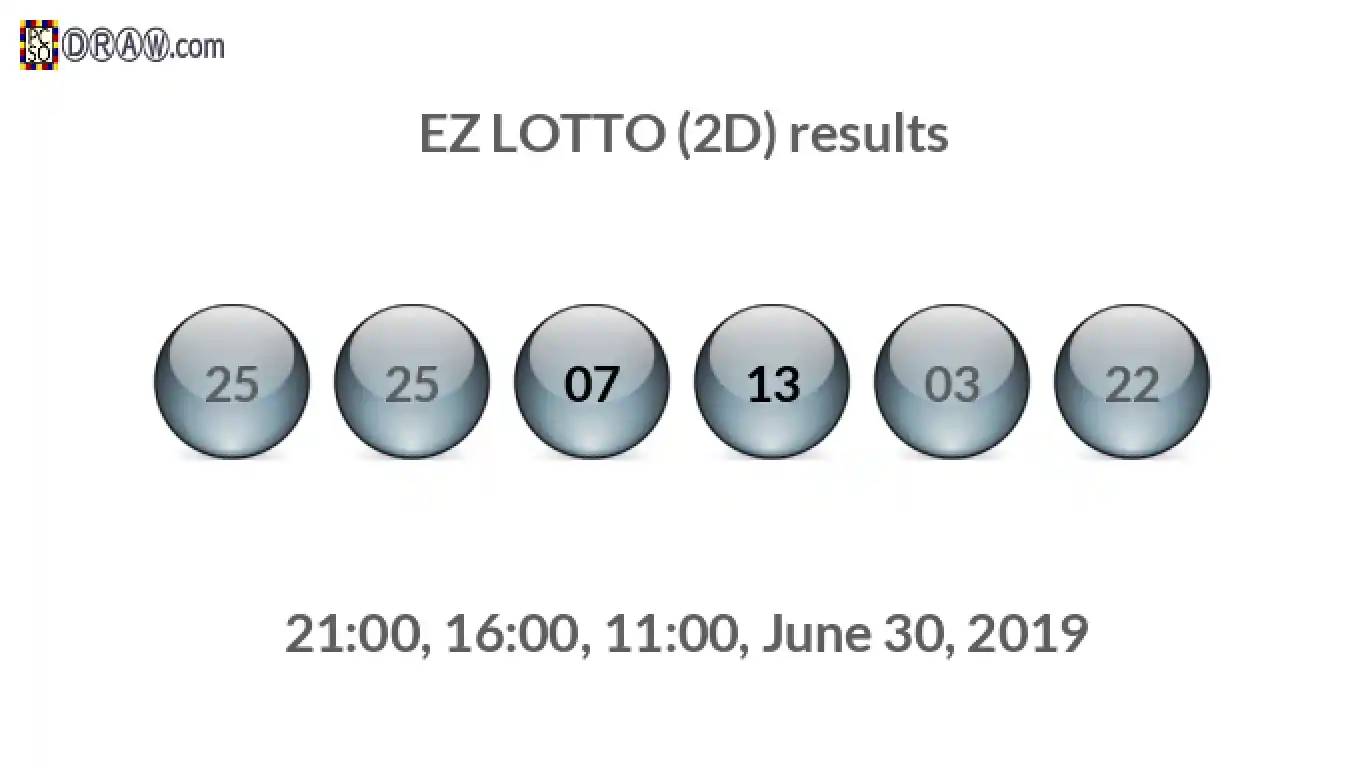 Rendered lottery balls representing EZ LOTTO (2D) results on June 30, 2019