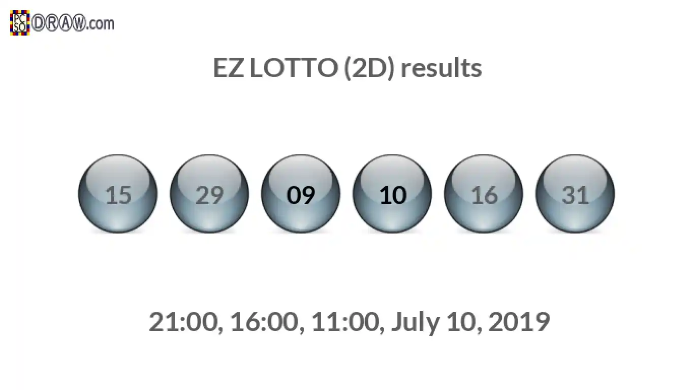 Rendered lottery balls representing EZ LOTTO (2D) results on July 10, 2019