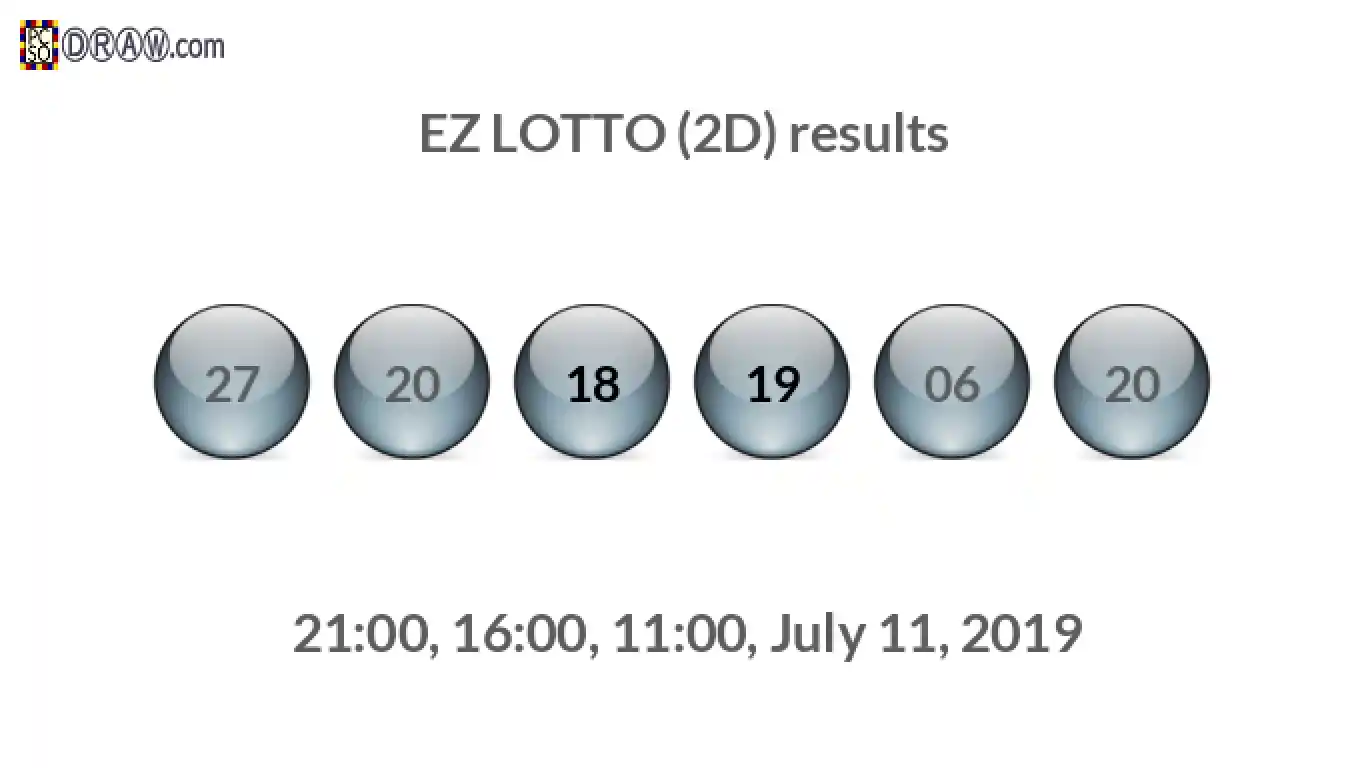 Rendered lottery balls representing EZ LOTTO (2D) results on July 11, 2019