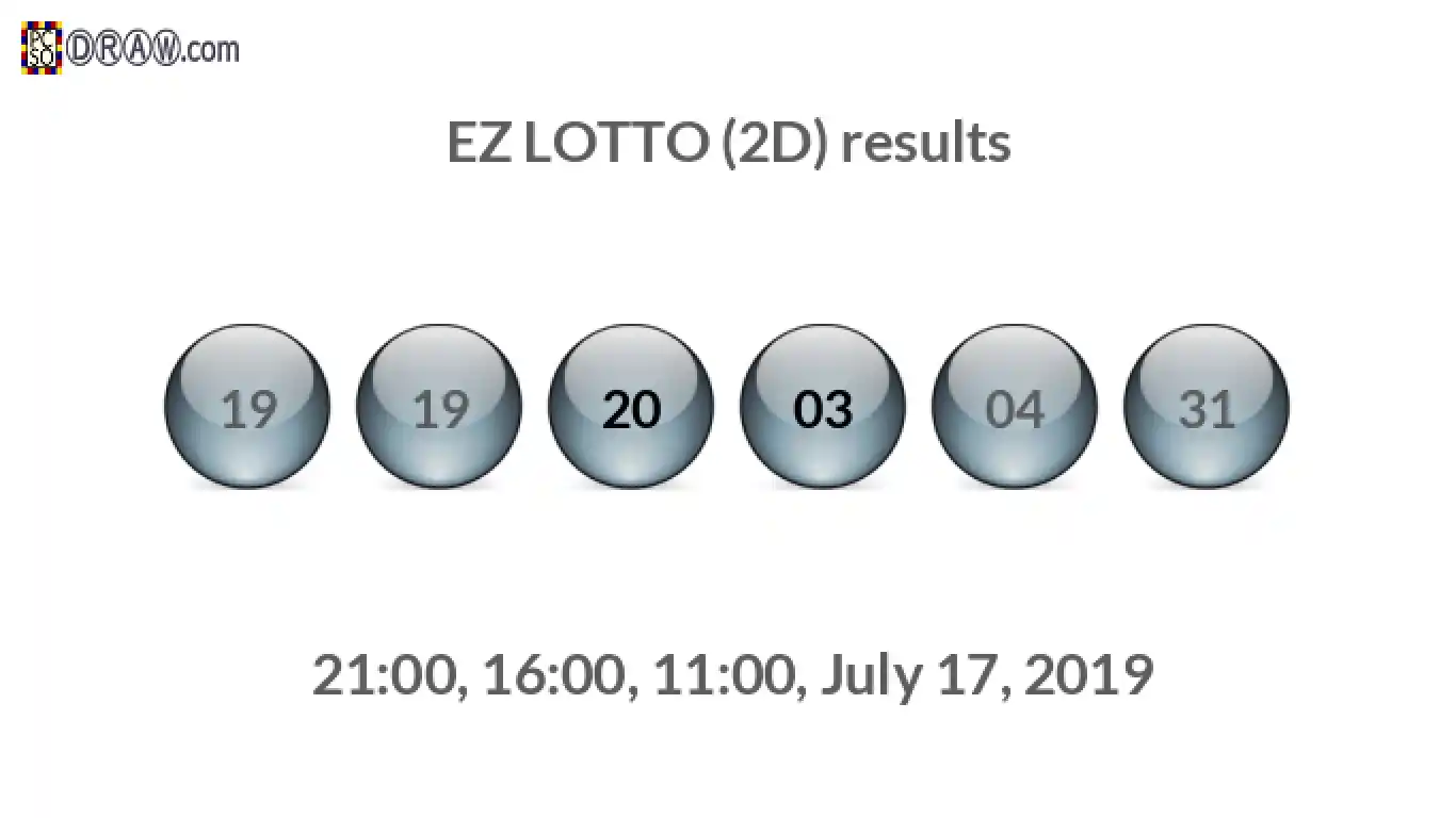 Rendered lottery balls representing EZ LOTTO (2D) results on July 17, 2019