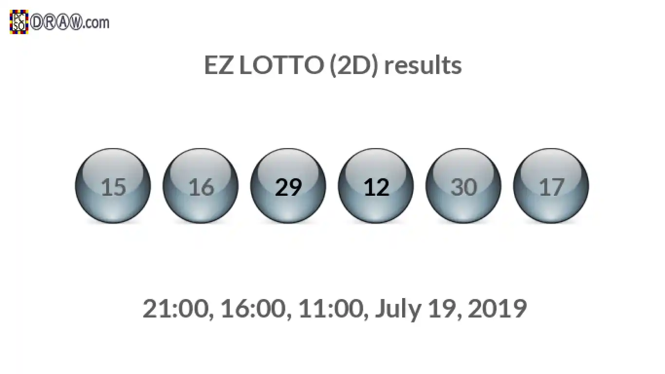 Rendered lottery balls representing EZ LOTTO (2D) results on July 19, 2019