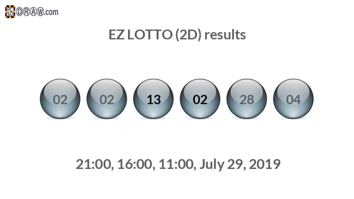 Rendered lottery balls representing EZ LOTTO (2D) results on July 29, 2019
