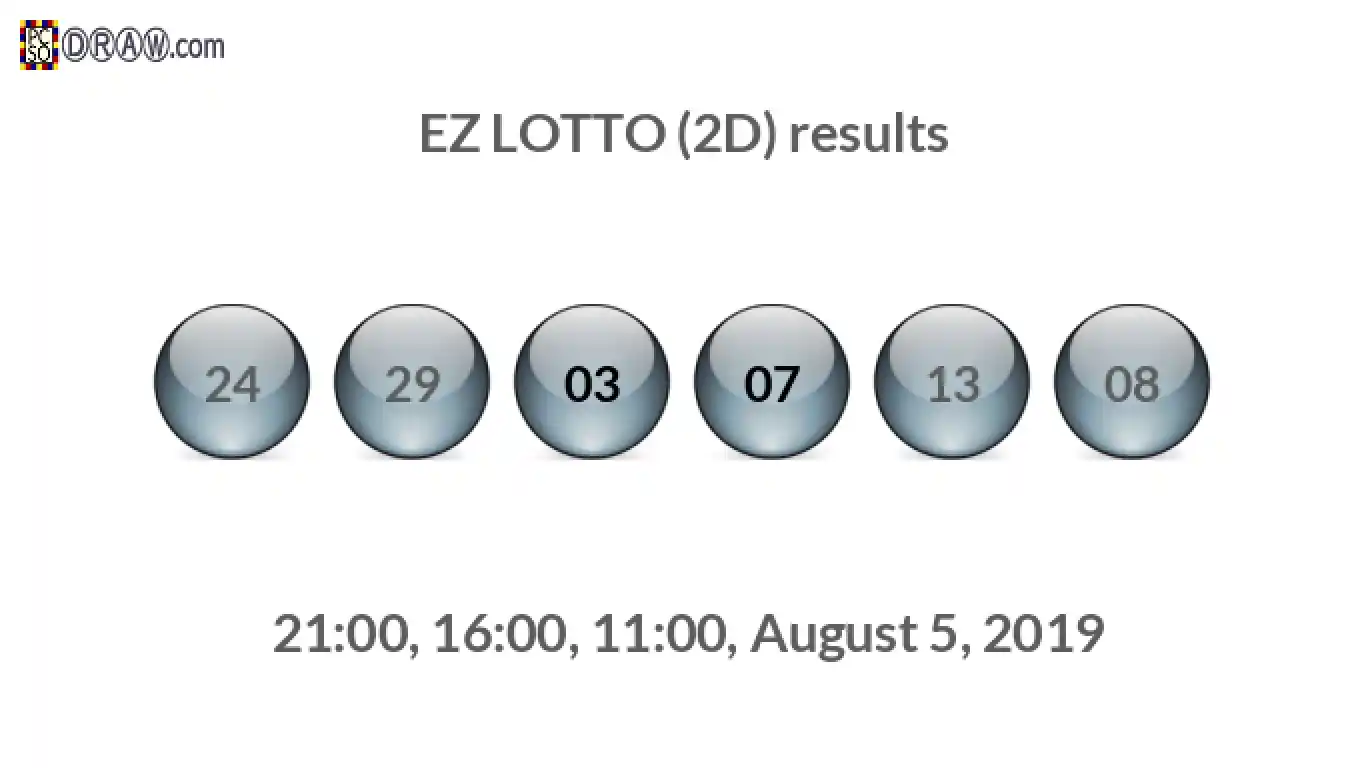 Rendered lottery balls representing EZ LOTTO (2D) results on August 5, 2019
