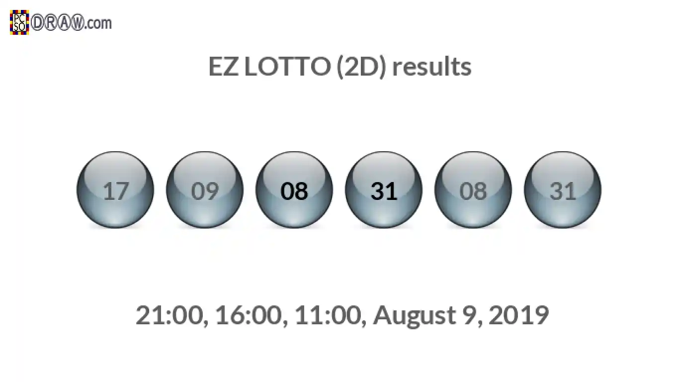 Rendered lottery balls representing EZ LOTTO (2D) results on August 9, 2019