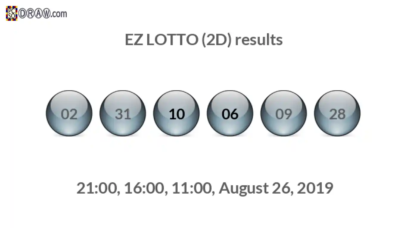 Rendered lottery balls representing EZ LOTTO (2D) results on August 26, 2019