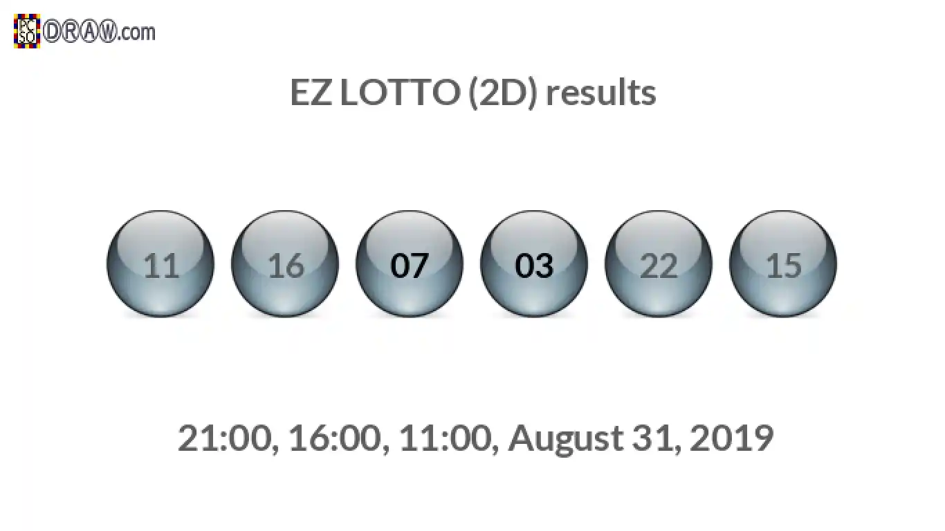 Rendered lottery balls representing EZ LOTTO (2D) results on August 31, 2019