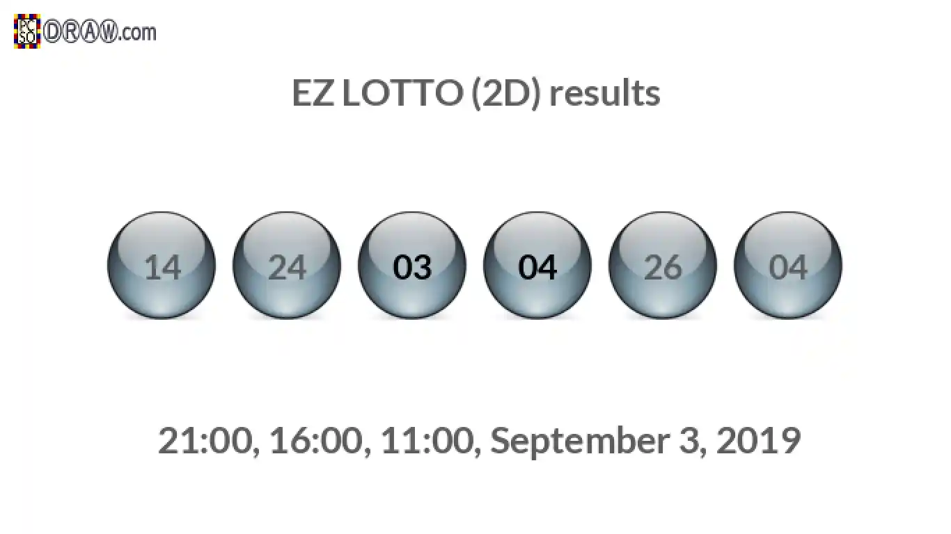 Rendered lottery balls representing EZ LOTTO (2D) results on September 3, 2019