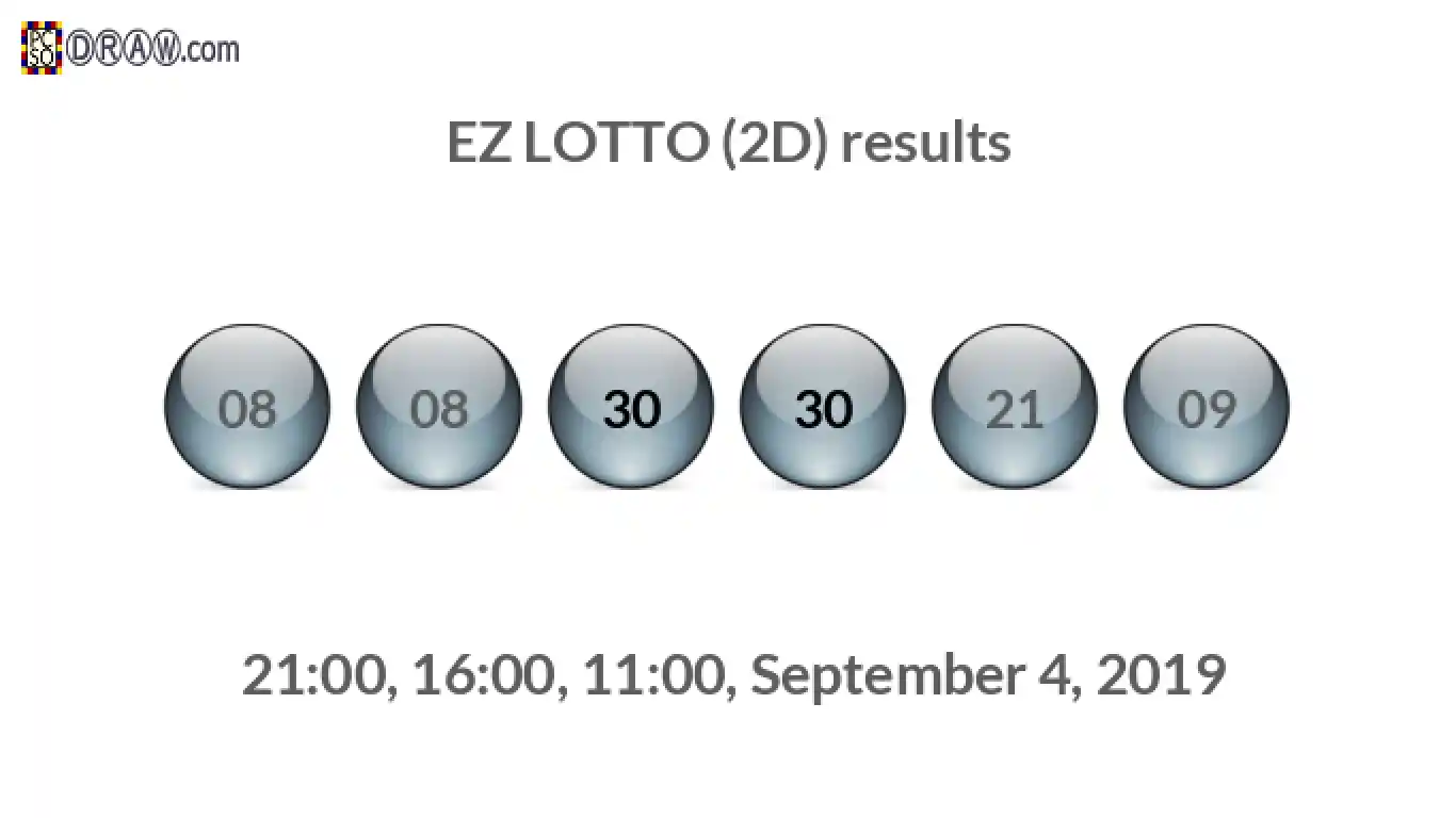 Rendered lottery balls representing EZ LOTTO (2D) results on September 4, 2019