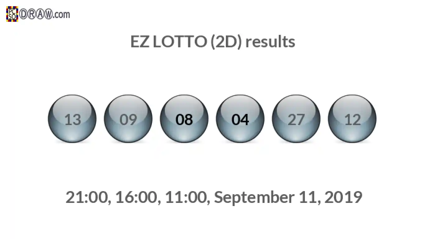 Rendered lottery balls representing EZ LOTTO (2D) results on September 11, 2019