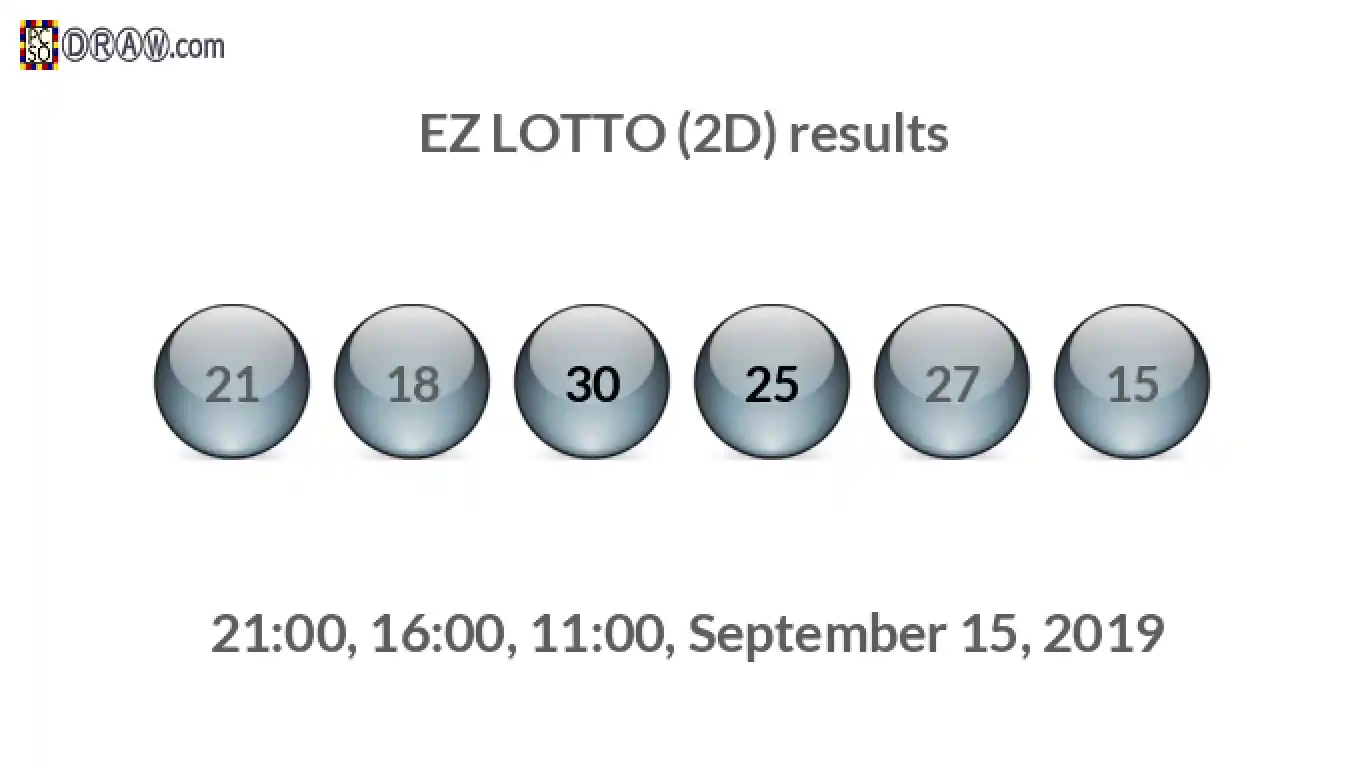 Rendered lottery balls representing EZ LOTTO (2D) results on September 15, 2019