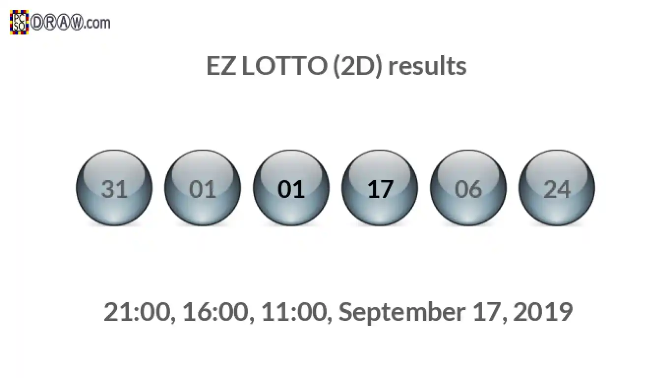 Rendered lottery balls representing EZ LOTTO (2D) results on September 17, 2019
