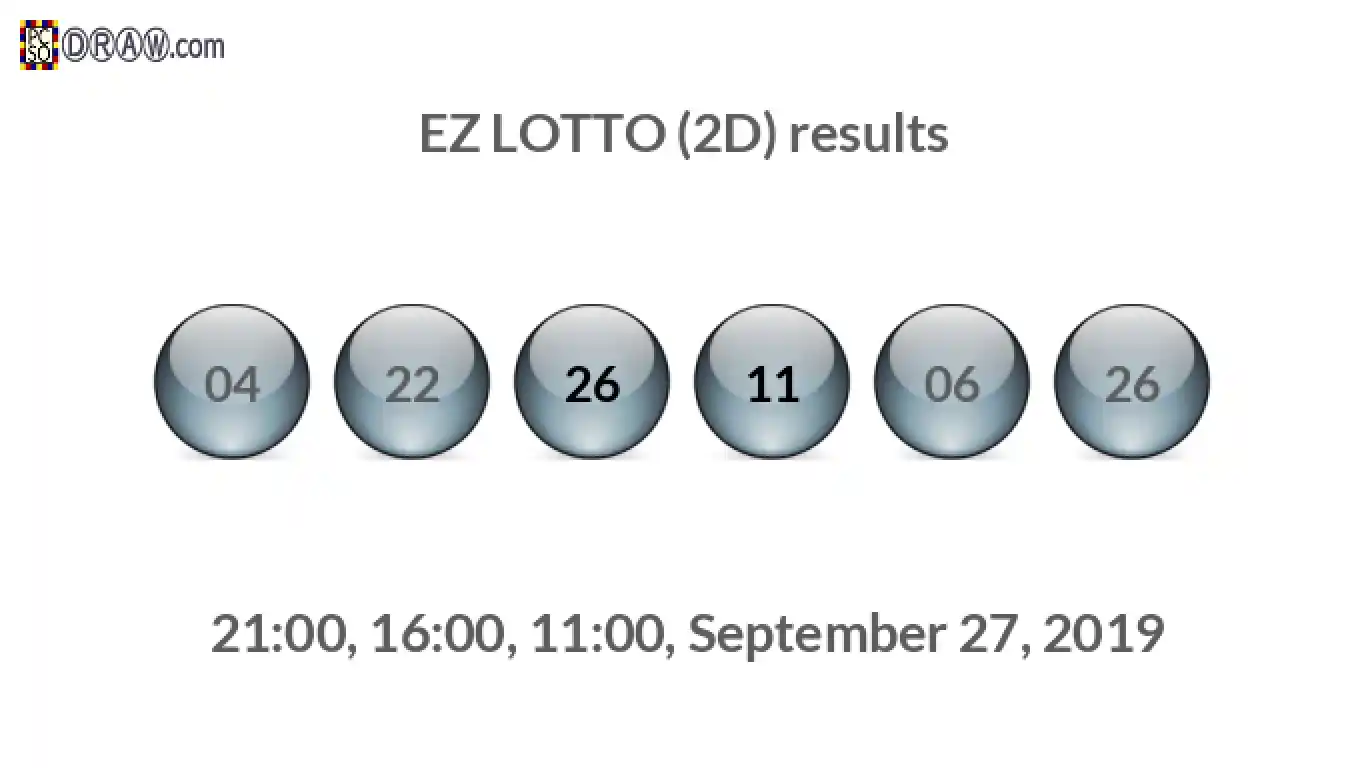 Rendered lottery balls representing EZ LOTTO (2D) results on September 27, 2019