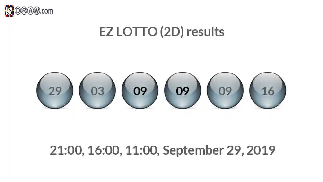 Rendered lottery balls representing EZ LOTTO (2D) results on September 29, 2019