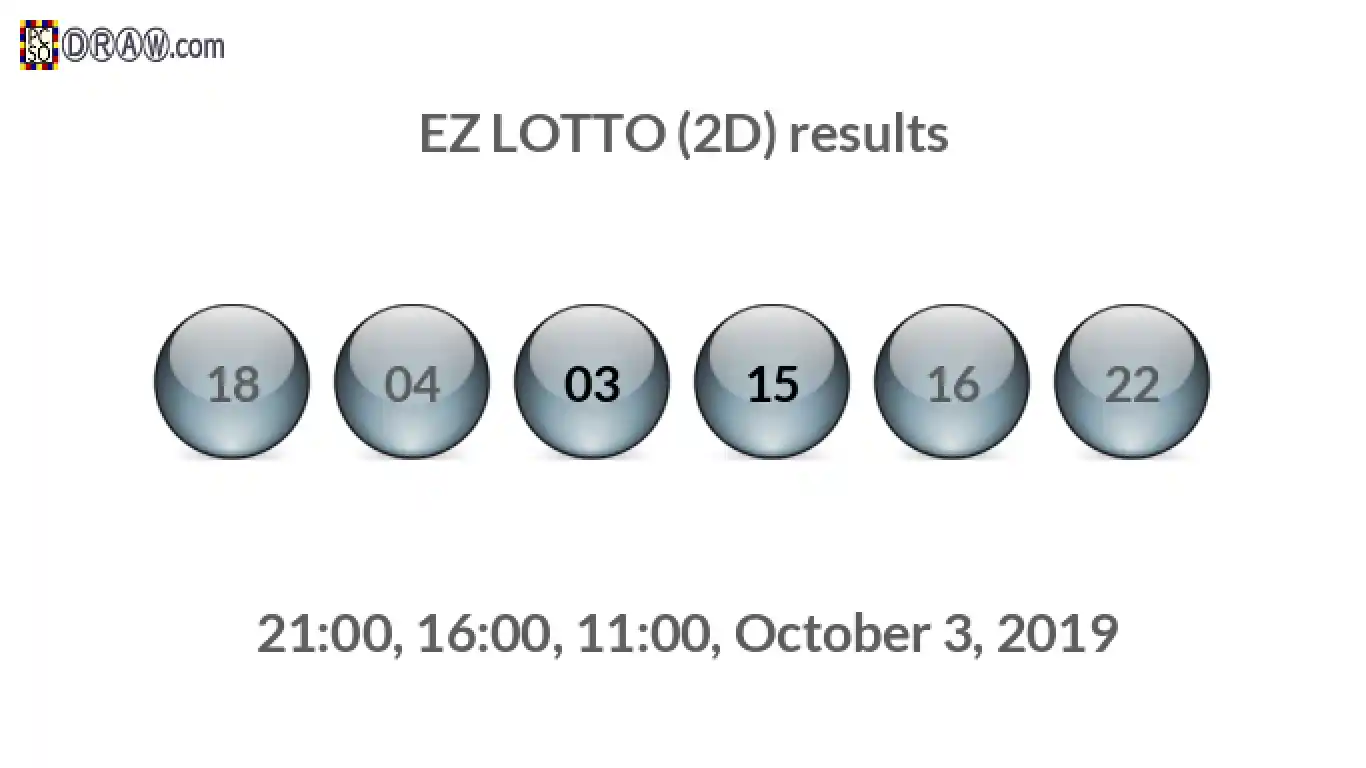 Rendered lottery balls representing EZ LOTTO (2D) results on October 3, 2019