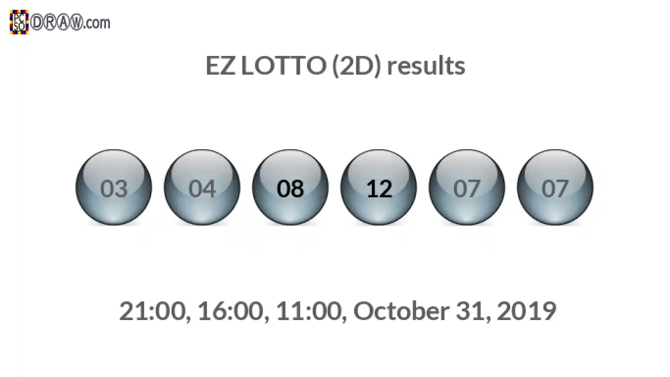Rendered lottery balls representing EZ LOTTO (2D) results on October 31, 2019
