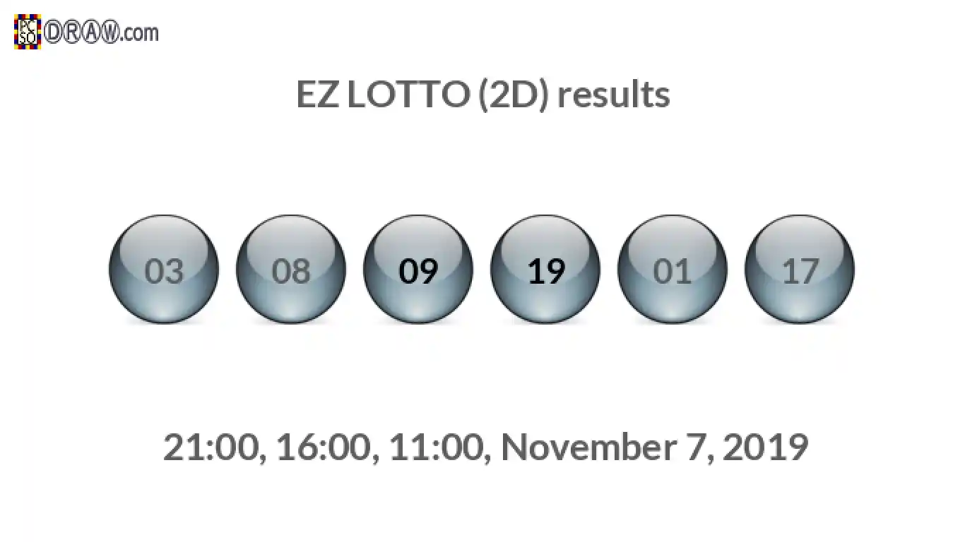 Rendered lottery balls representing EZ LOTTO (2D) results on November 7, 2019