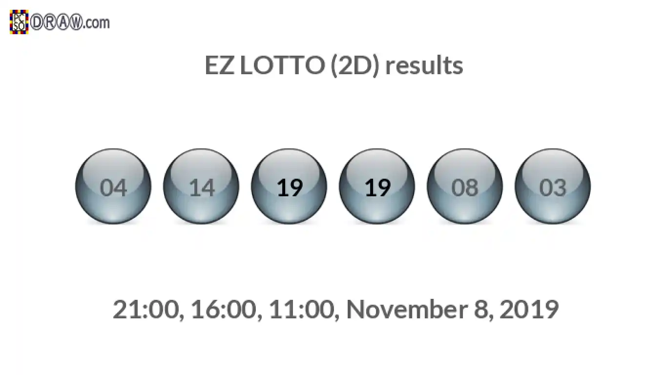 Rendered lottery balls representing EZ LOTTO (2D) results on November 8, 2019