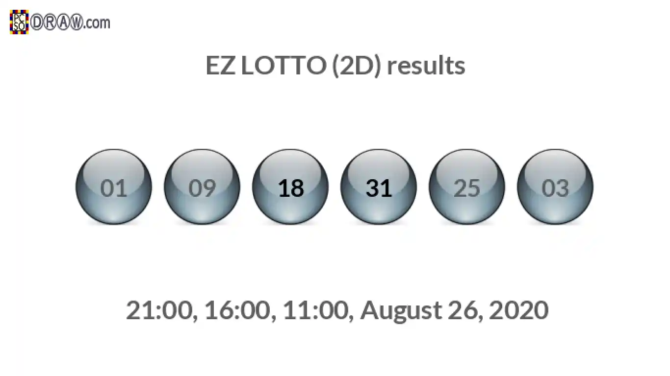 Rendered lottery balls representing EZ LOTTO (2D) results on August 26, 2020