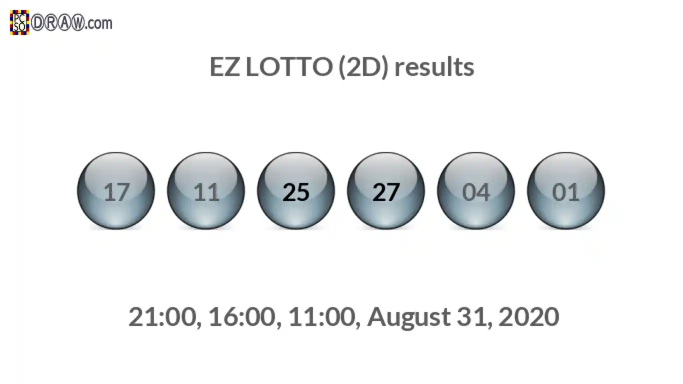 Rendered lottery balls representing EZ LOTTO (2D) results on August 31, 2020