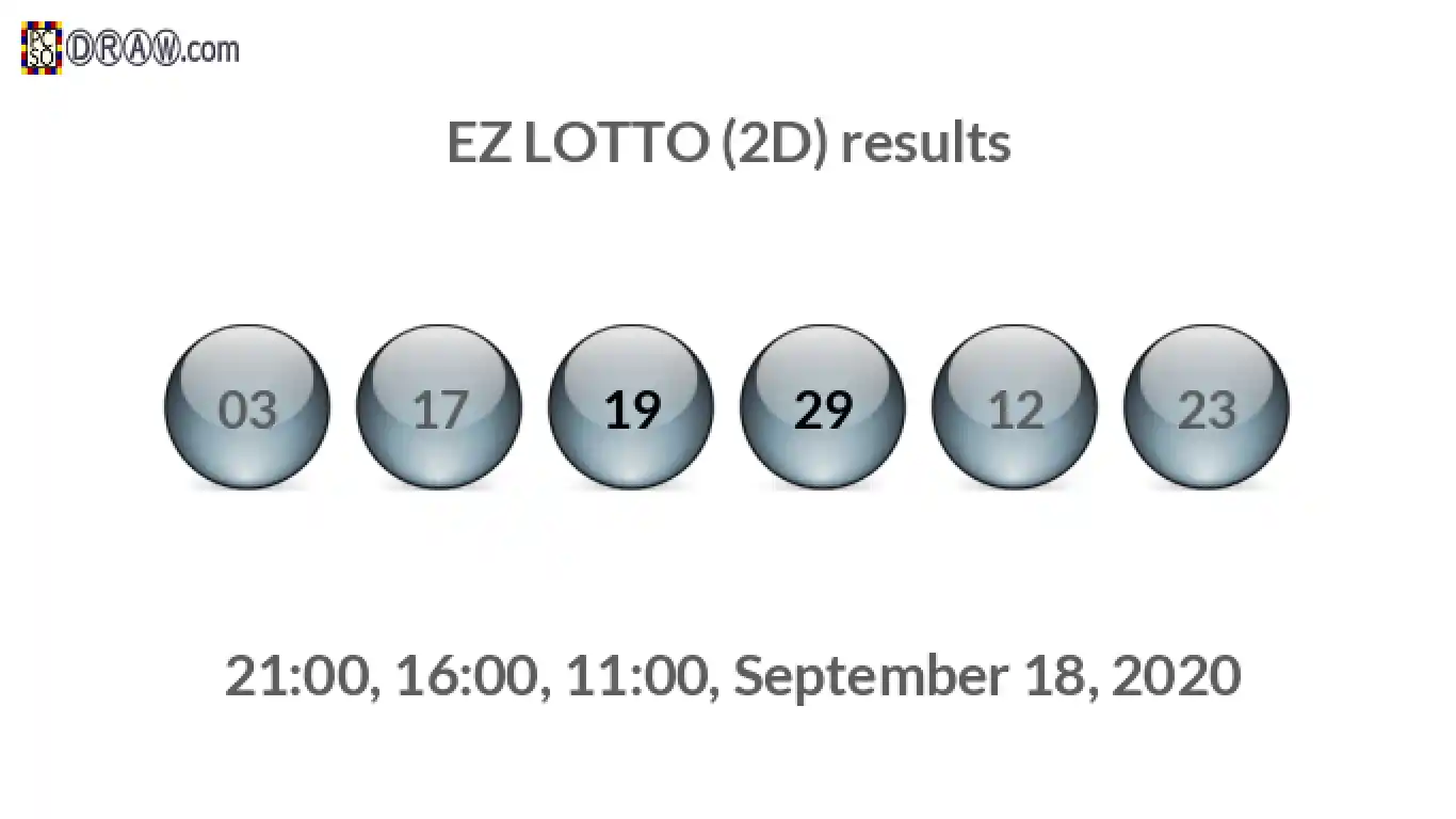 Rendered lottery balls representing EZ LOTTO (2D) results on September 18, 2020
