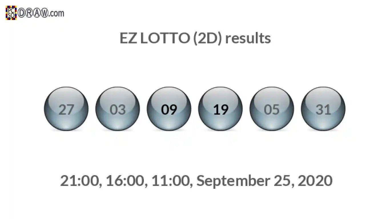 Rendered lottery balls representing EZ LOTTO (2D) results on September 25, 2020