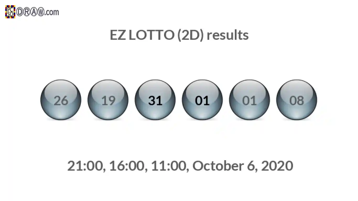 Rendered lottery balls representing EZ LOTTO (2D) results on October 6, 2020