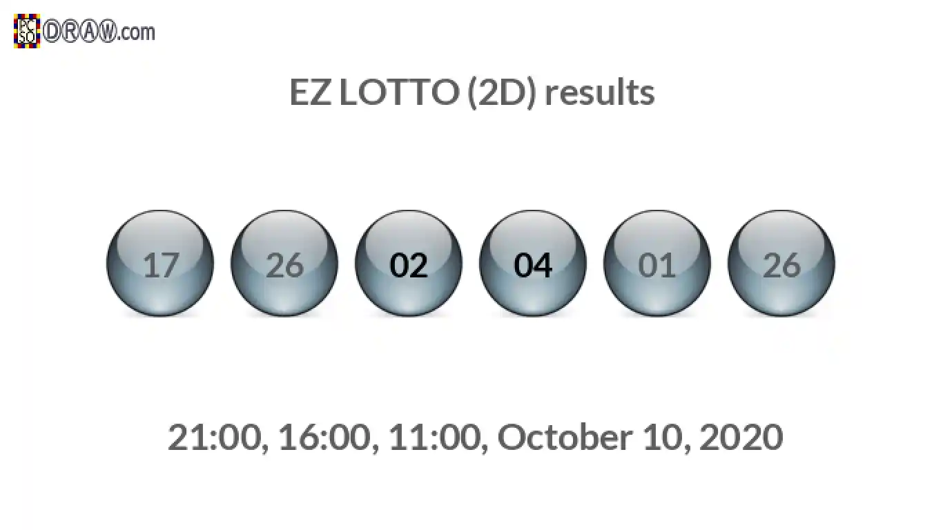 Rendered lottery balls representing EZ LOTTO (2D) results on October 10, 2020