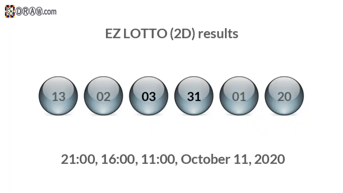Rendered lottery balls representing EZ LOTTO (2D) results on October 11, 2020