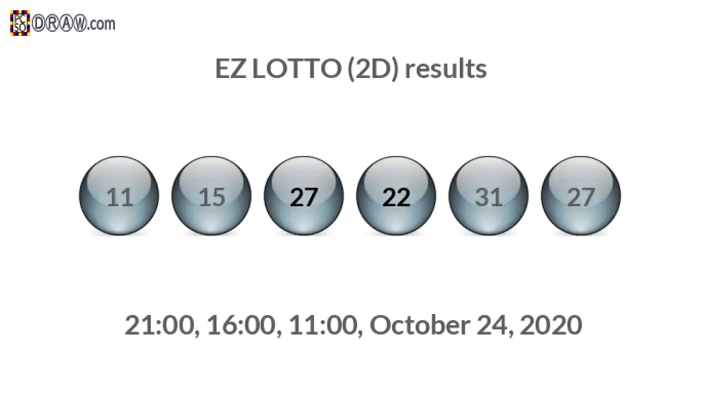 Rendered lottery balls representing EZ LOTTO (2D) results on October 24, 2020
