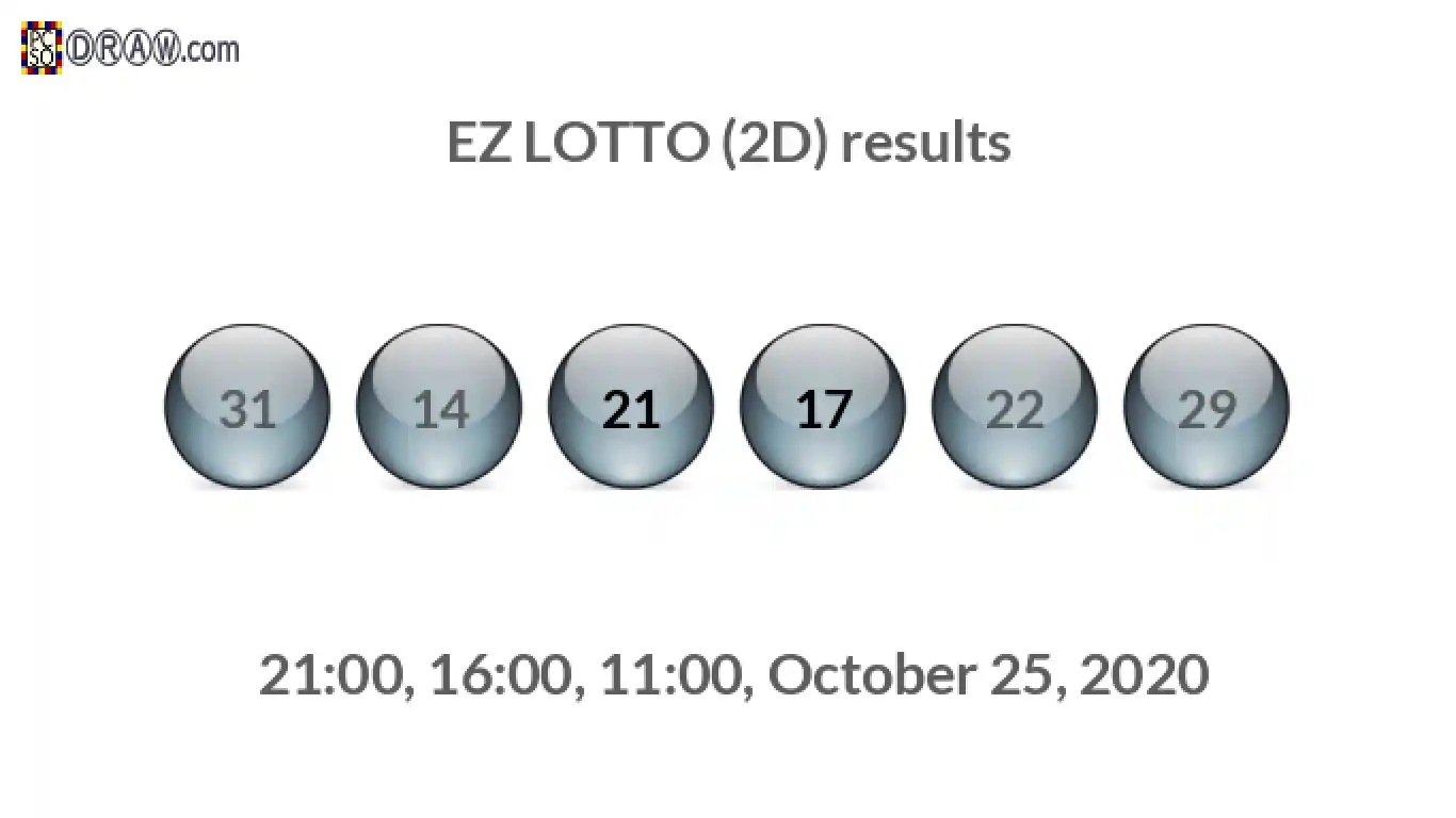 Rendered lottery balls representing EZ LOTTO (2D) results on October 25, 2020
