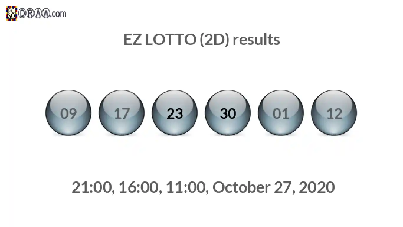 Rendered lottery balls representing EZ LOTTO (2D) results on October 27, 2020