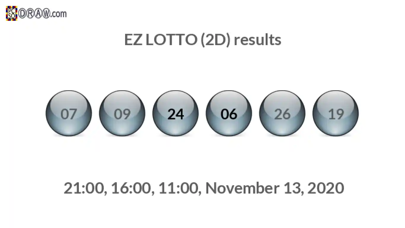 Rendered lottery balls representing EZ LOTTO (2D) results on November 13, 2020