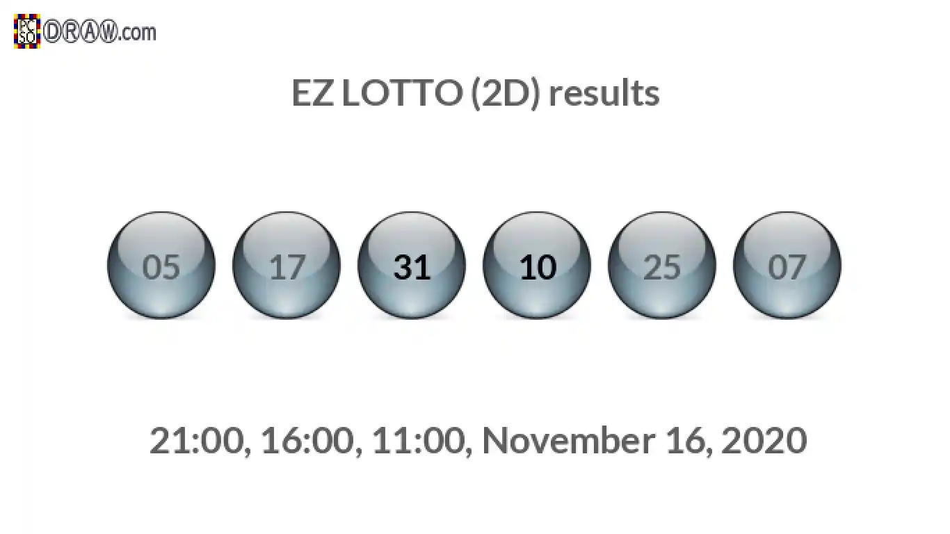 Rendered lottery balls representing EZ LOTTO (2D) results on November 16, 2020