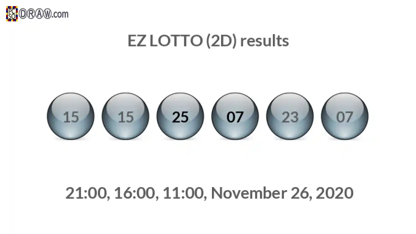 Rendered lottery balls representing EZ LOTTO (2D) results on November 26, 2020