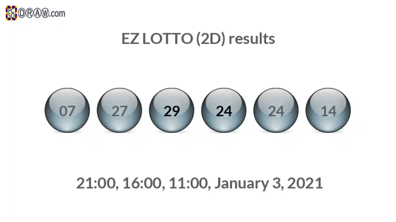 Rendered lottery balls representing EZ LOTTO (2D) results on January 3, 2021