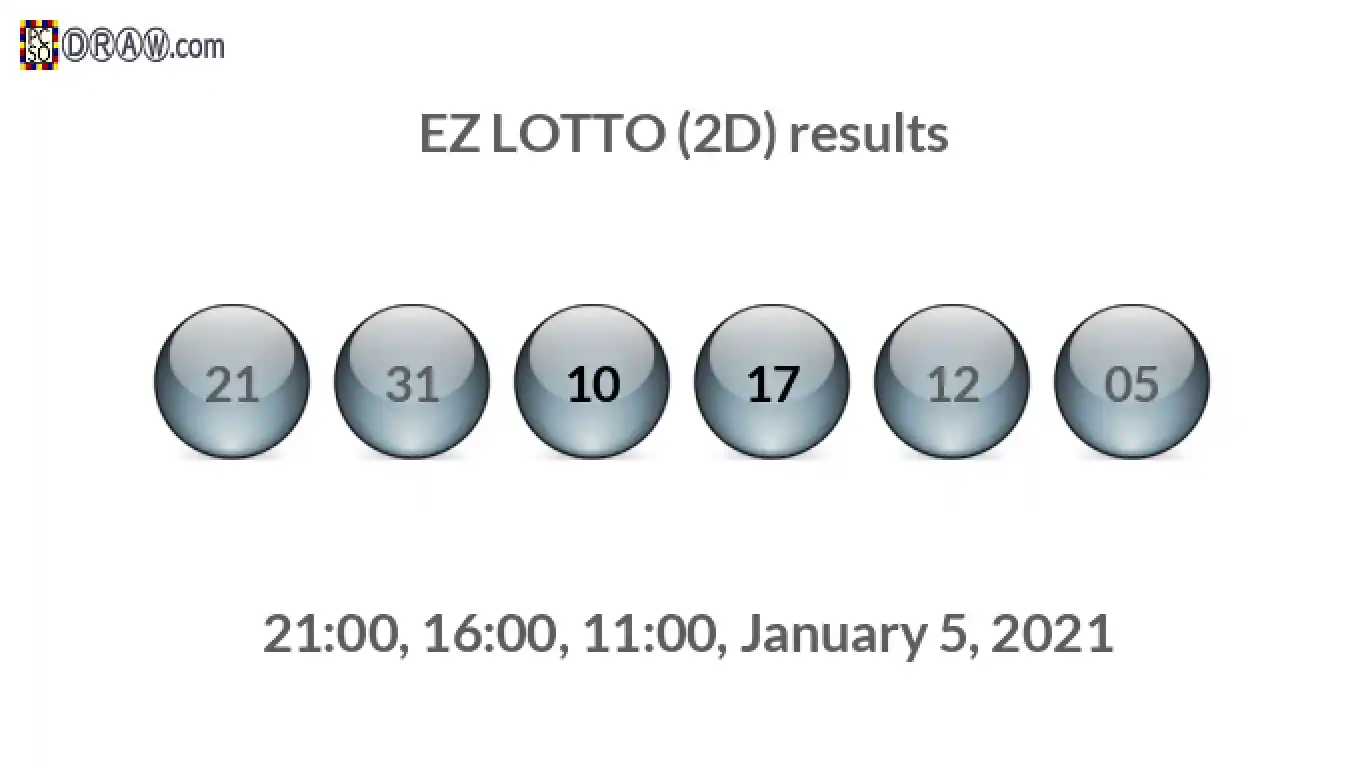 Rendered lottery balls representing EZ LOTTO (2D) results on January 5, 2021