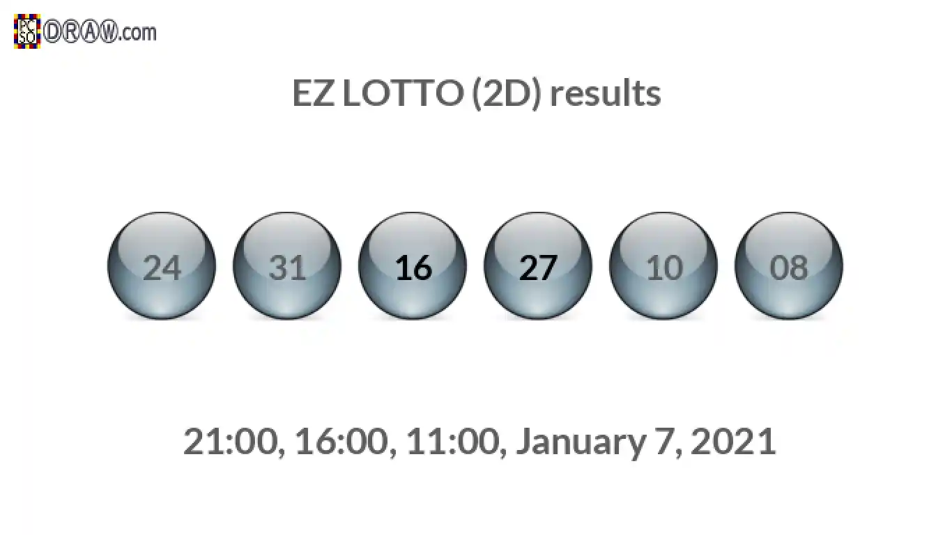 Rendered lottery balls representing EZ LOTTO (2D) results on January 7, 2021