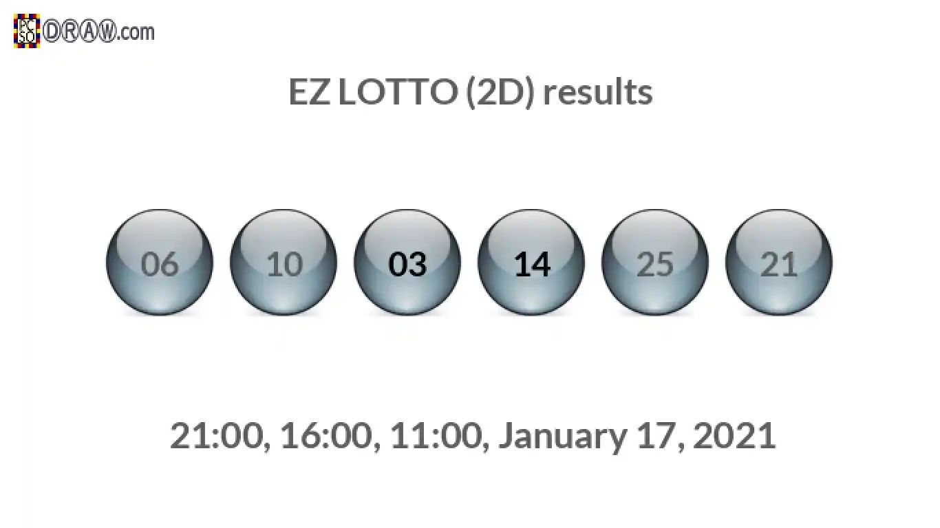 Rendered lottery balls representing EZ LOTTO (2D) results on January 17, 2021
