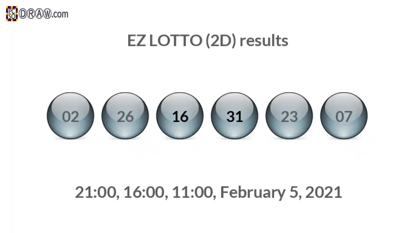Rendered lottery balls representing EZ LOTTO (2D) results on February 5, 2021