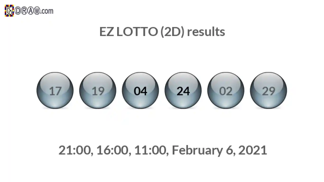 Rendered lottery balls representing EZ LOTTO (2D) results on February 6, 2021