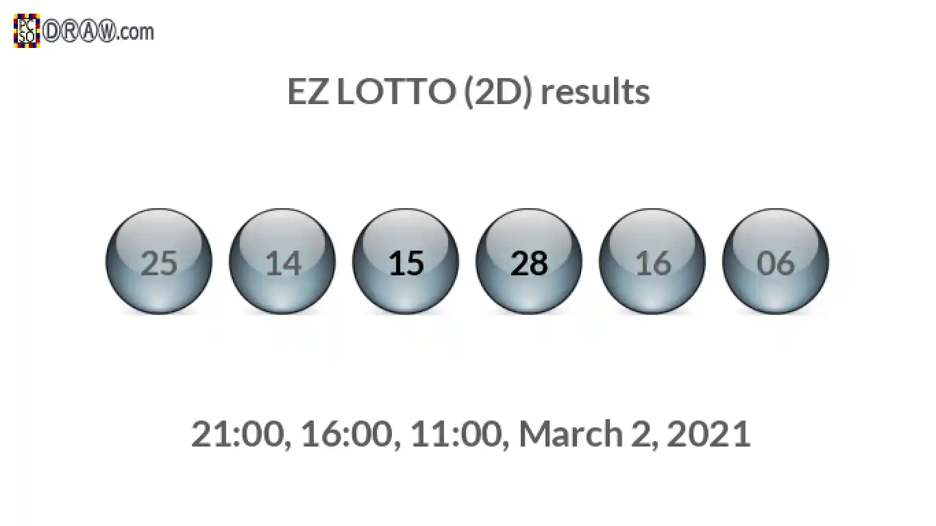Rendered lottery balls representing EZ LOTTO (2D) results on March 2, 2021