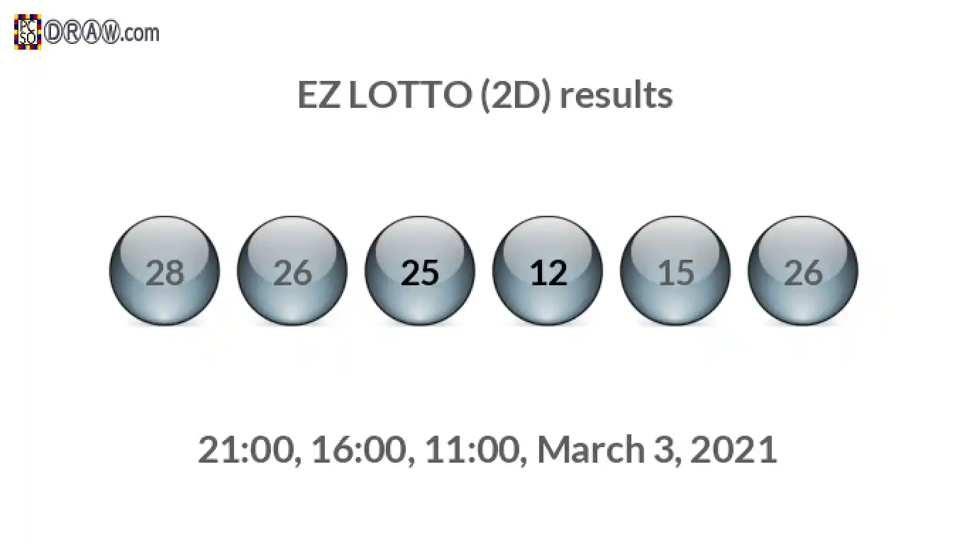 Rendered lottery balls representing EZ LOTTO (2D) results on March 3, 2021