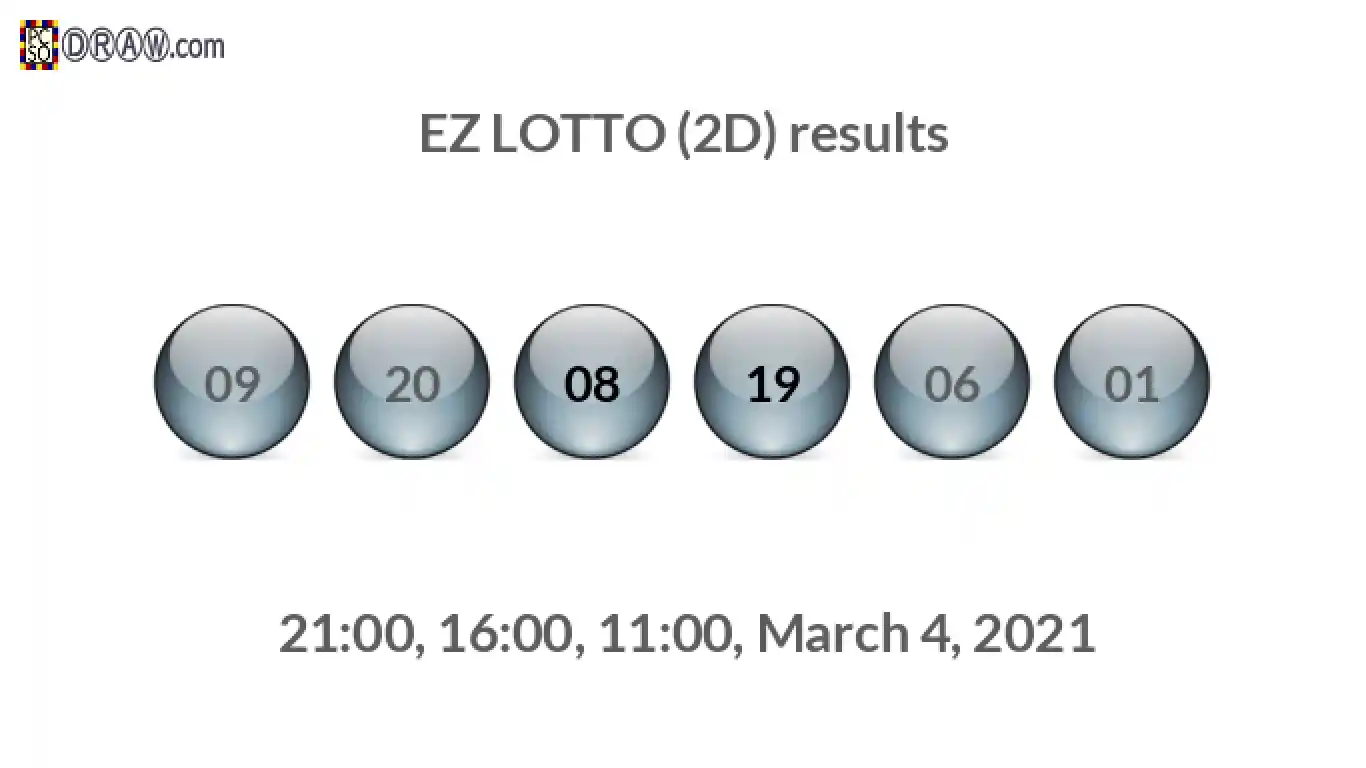 Rendered lottery balls representing EZ LOTTO (2D) results on March 4, 2021