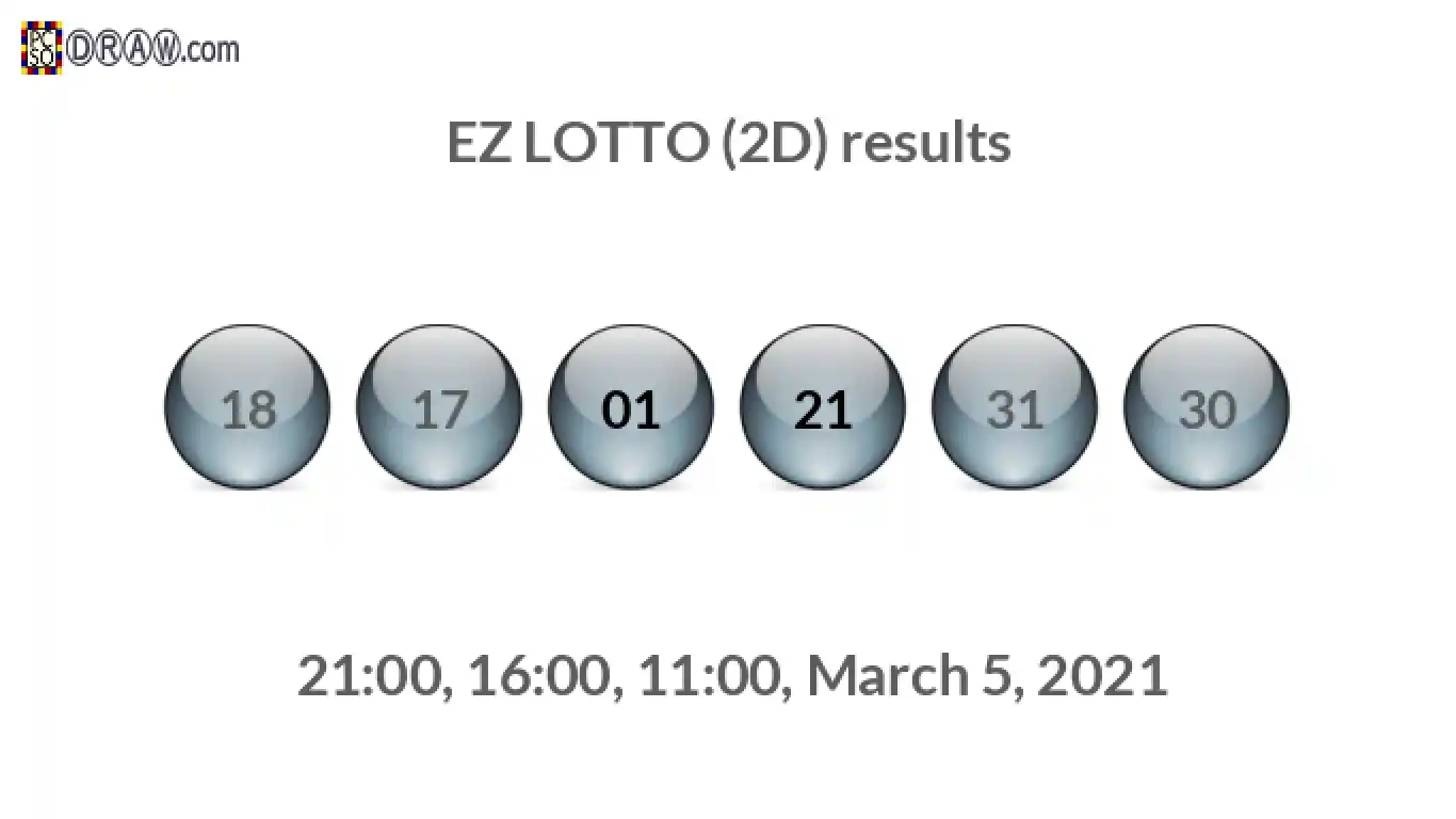 Rendered lottery balls representing EZ LOTTO (2D) results on March 5, 2021
