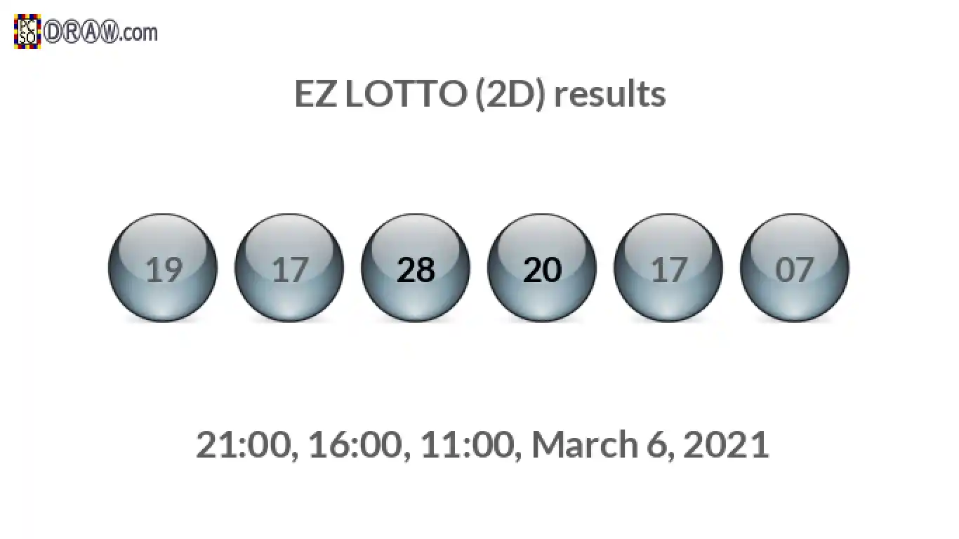 Rendered lottery balls representing EZ LOTTO (2D) results on March 6, 2021