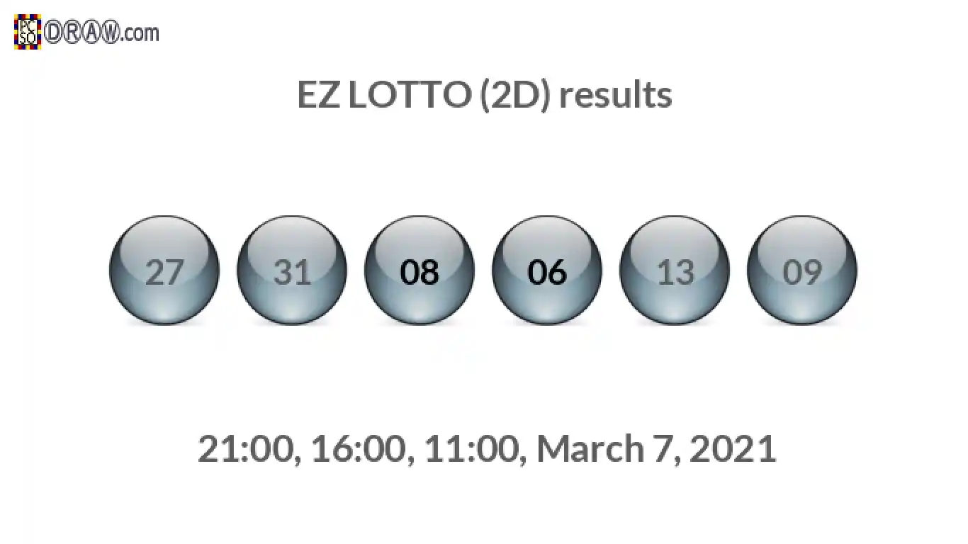 Rendered lottery balls representing EZ LOTTO (2D) results on March 7, 2021